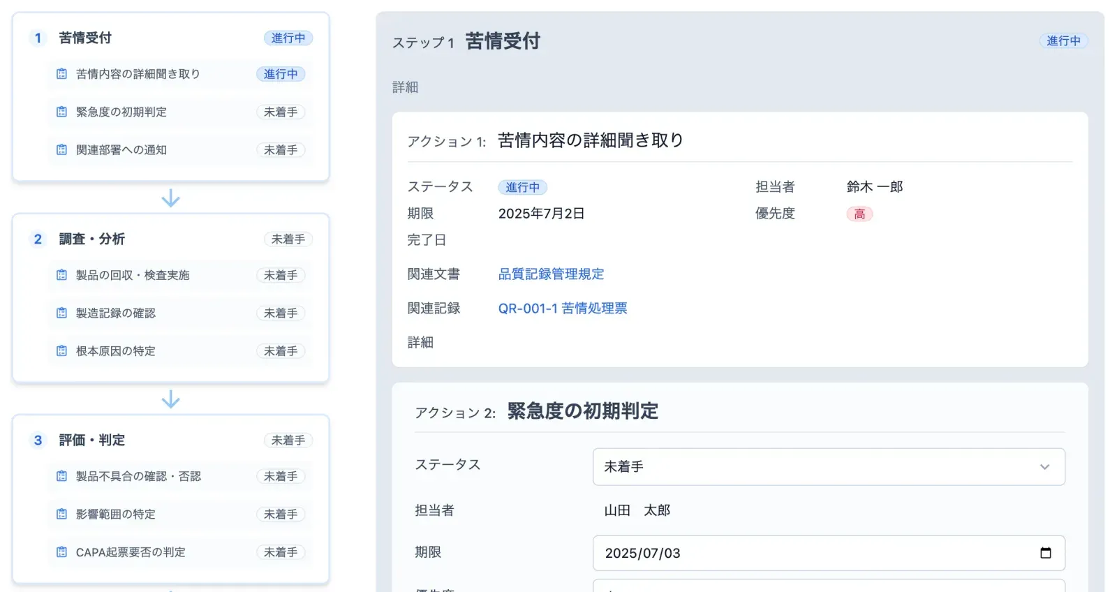 品質イベント管理:苦情受付から調査・評価までの処理ステップと、各アクションの担当者・期限・関連文書を表示する画面