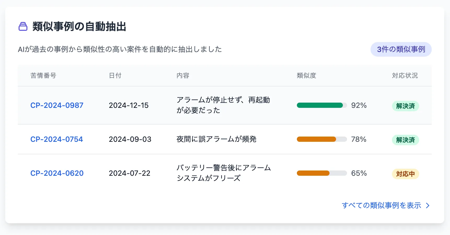 類似事例検索画面